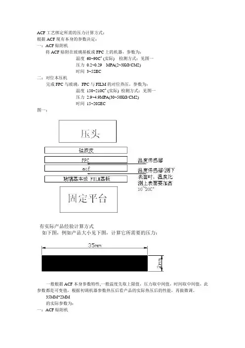 ACF工艺绑定所需的压力计算方式