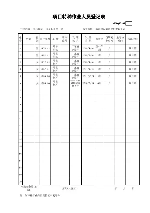 项目特种作业人员登记表GDAQ20105