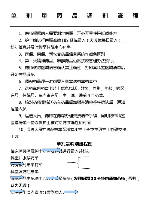 单剂量发药制度流程