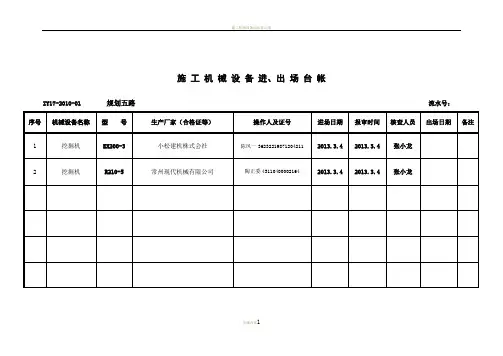施工机械设备进、出场台账 2013