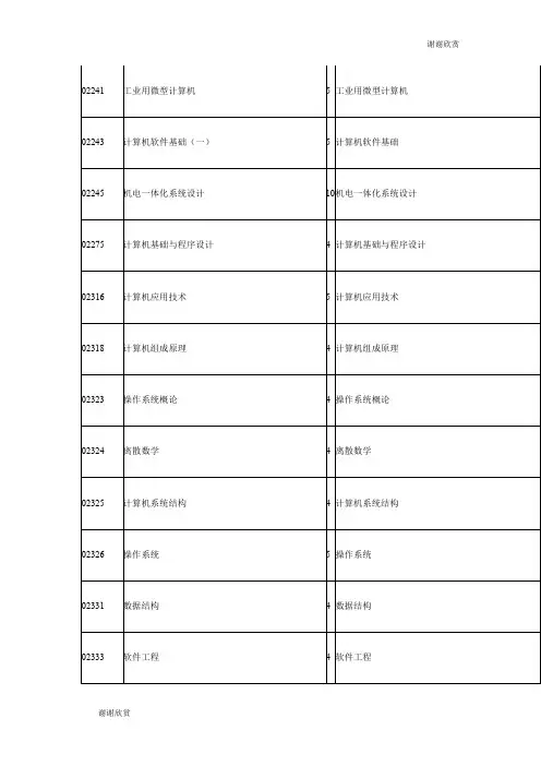 工业用微型计算机.doc