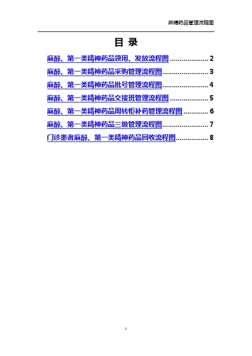 麻醉、第一类精神药品管理流程图