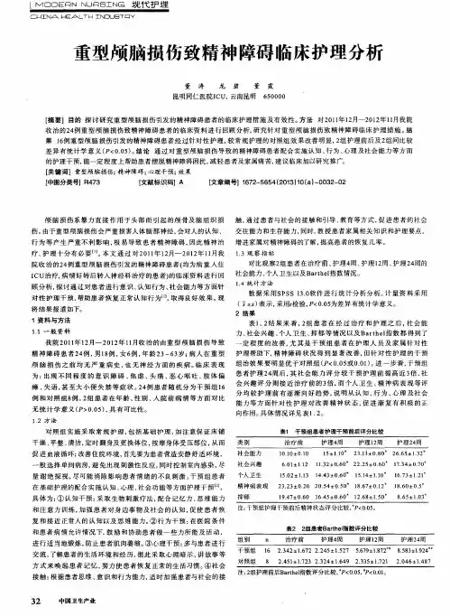 重型颅脑损伤致精神障碍临床护理分析