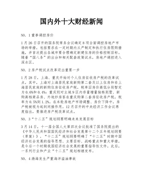 国内外十大财经新闻