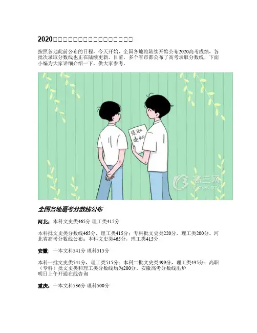 2020年全国各地高考分数线公布【汇总】