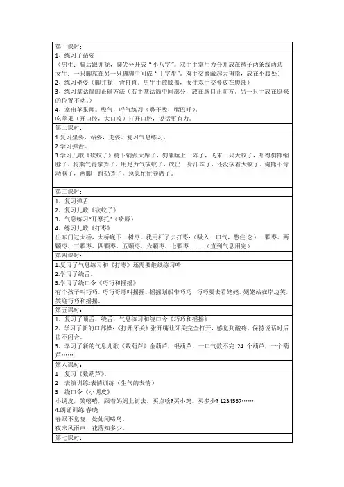 小主持课程内容