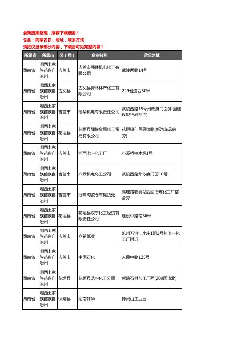 新版湖南省湘西土家族苗族自治州化工厂企业公司商家户名录单联系方式地址大全27家