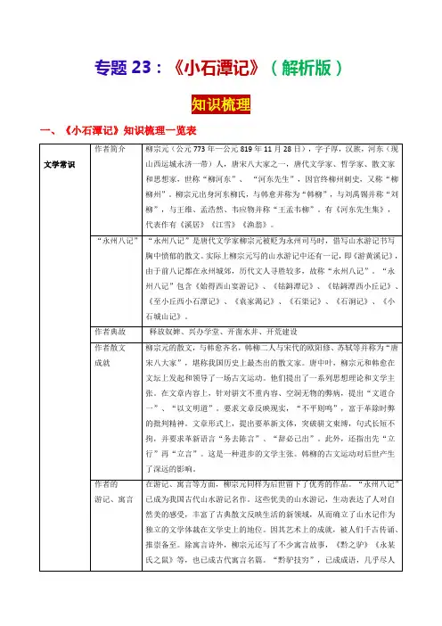 专题23《小石潭记》(知识梳理)-2024年中考语文课内39篇文言文阅读