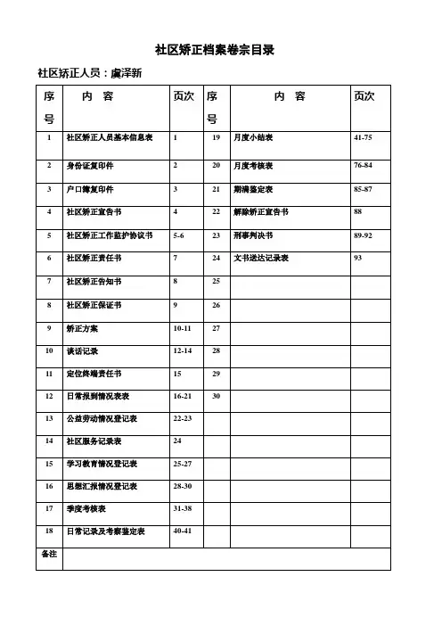 社区矫正档案卷宗目录