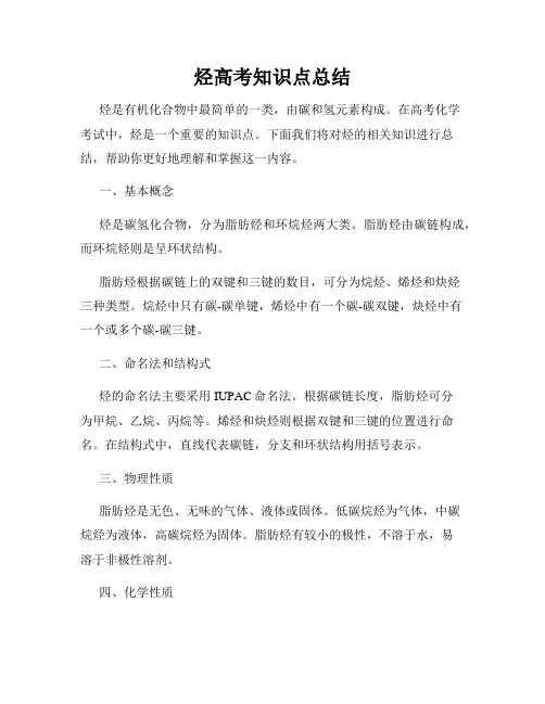 烃高考知识点总结