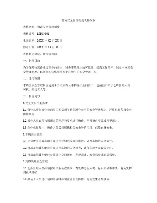 物流安全管理制度表格模板