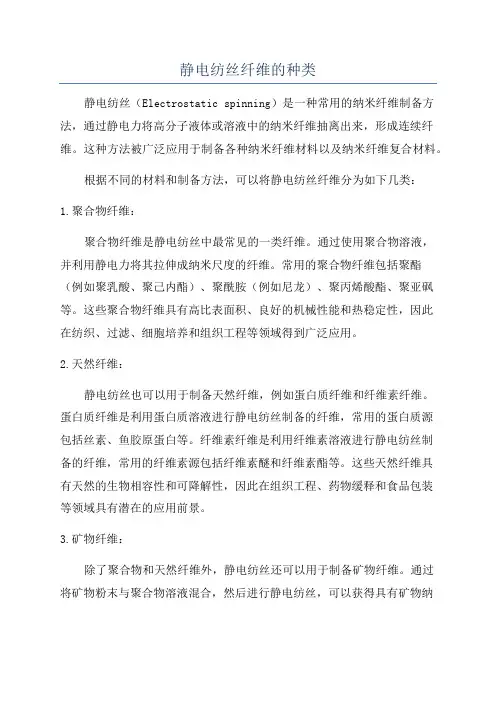 静电纺丝纤维的种类