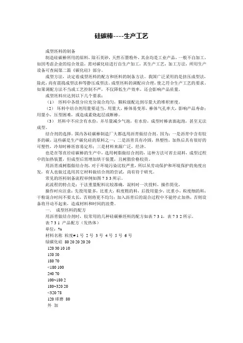 硅碳棒工艺
