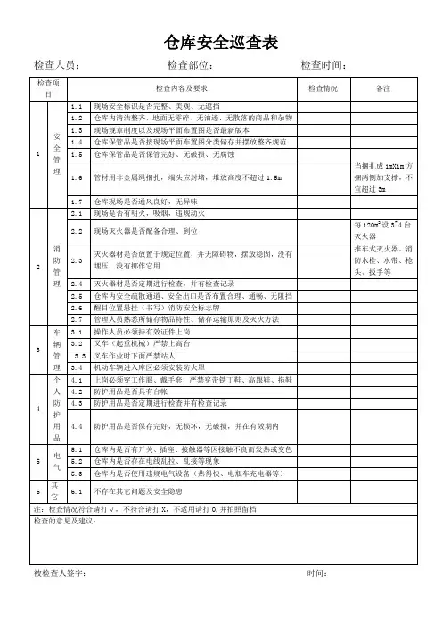 仓库安全巡查表