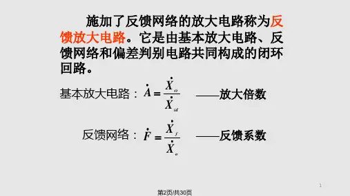 反馈的基本概念及判断方法