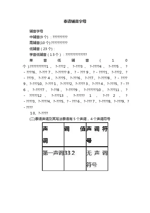 泰语辅音字母