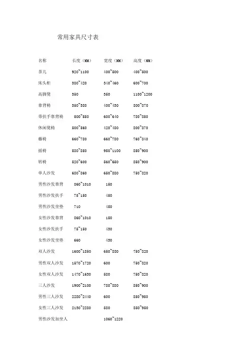 常用家具尺寸表