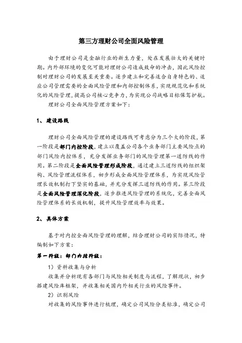 第三方理财公司全面风险管理
