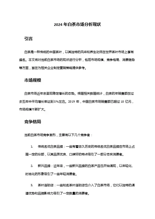 2024年白茶市场分析现状