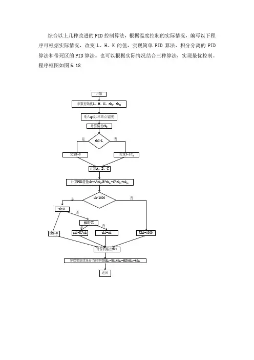 组态王pid控制及程序
