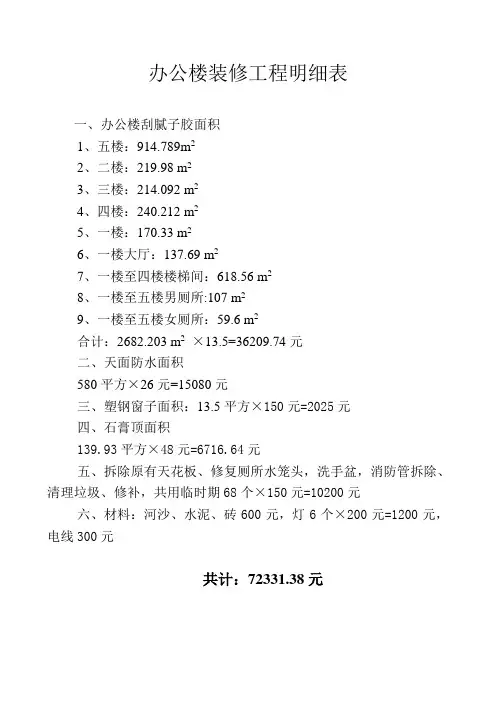 办公楼装修工程明细表