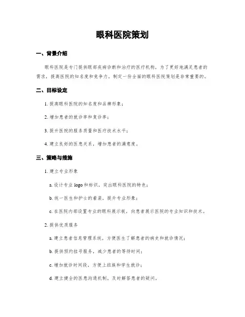 眼科医院策划