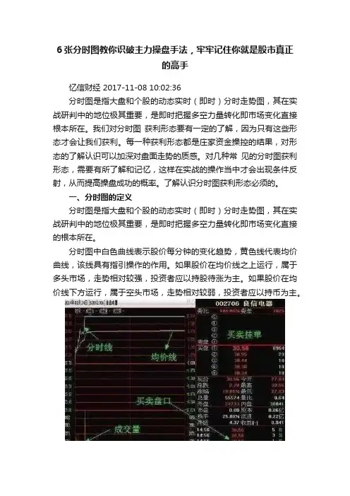 6张分时图教你识破主力操盘手法，牢牢记住你就是股市真正的高手