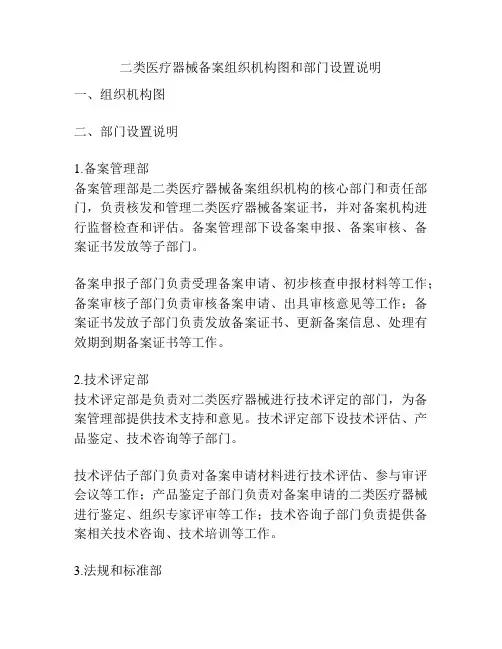 二类医疗器械备案组织机构图和部门设置说明