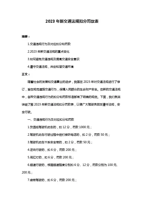 2023年新交通法规扣分罚款表