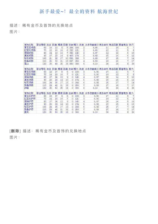 新手最爱!最全的资料航海世纪