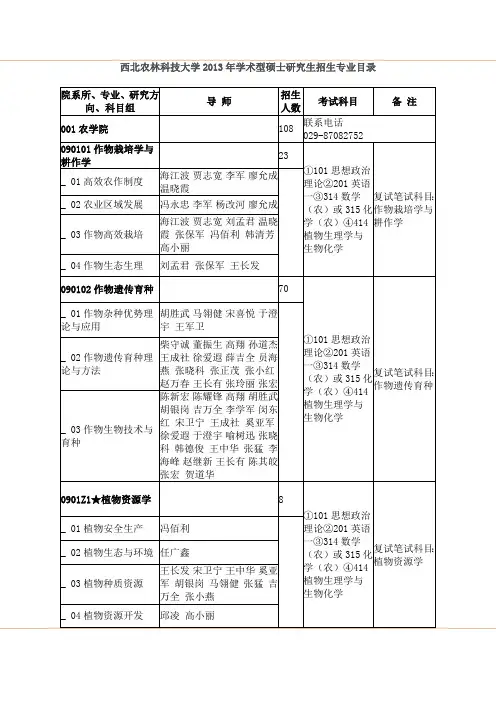 西北农林科技大学2013年学术型硕士研究生招生专业目录