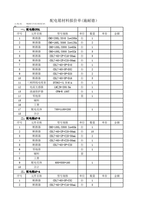 配电箱材料报价单清单