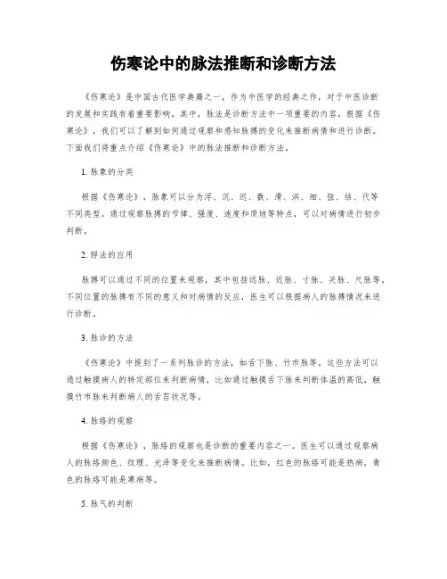 伤寒论中的脉法推断和诊断方法