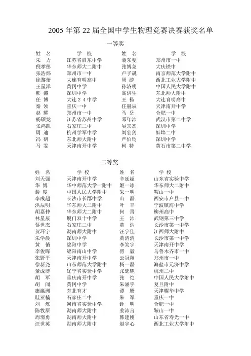 2005年第22届全国中学生物理竞赛决赛获奖名单