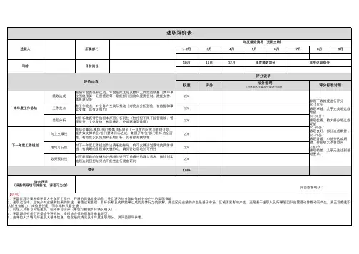 述职评价表