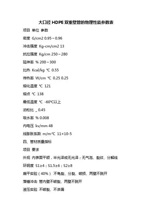 大口径HDPE双重壁管的物理性能参数表