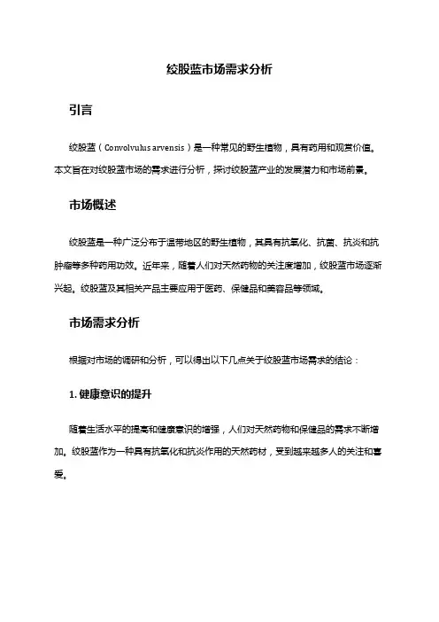 2024年绞股蓝市场需求分析