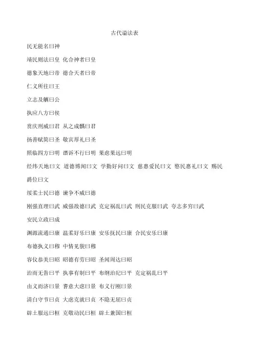 古代谥法表