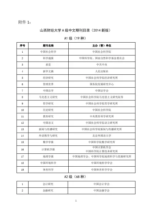 山西财经大学A级中文期刊目录(2014新版)