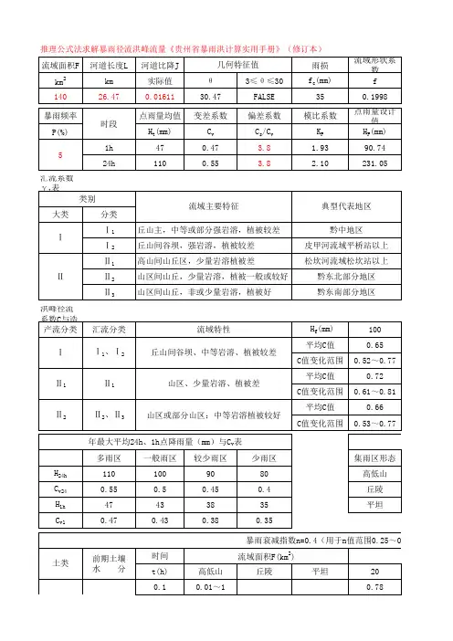 暴雨产流计算(推理公式贵州省)