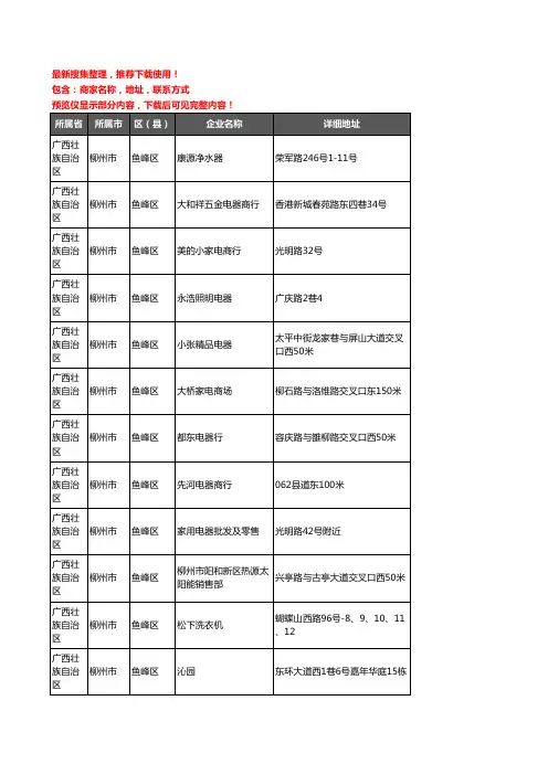 新版广西壮族自治区柳州市鱼峰区家用电器企业公司商家户名录单联系方式地址大全197家