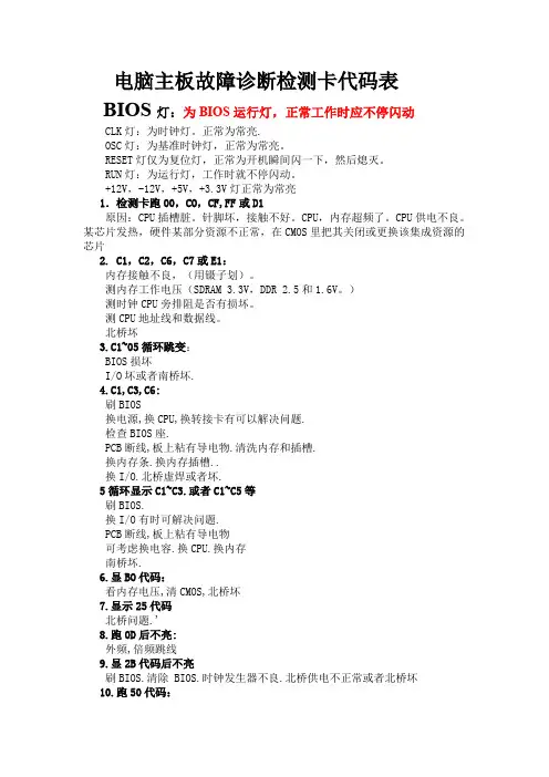 电脑主板故障诊断检测卡代码表与解决方案.doc