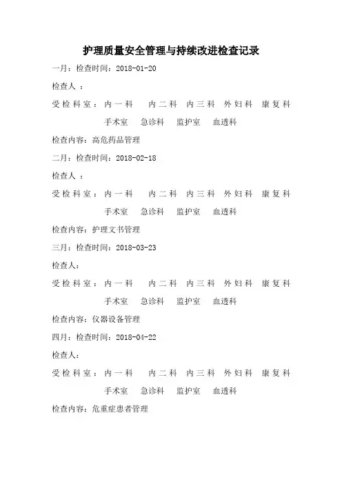 护理质量安全管理与持续改进检查记录表