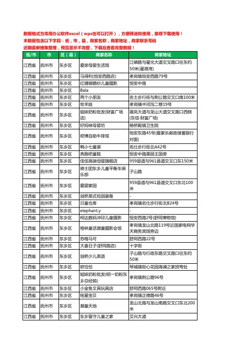 2020新版江西省抚州市东乡区儿童STEM工商企业公司商家名录名单黄页联系电话号码地址大全102家