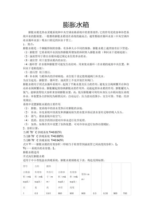 膨胀水箱