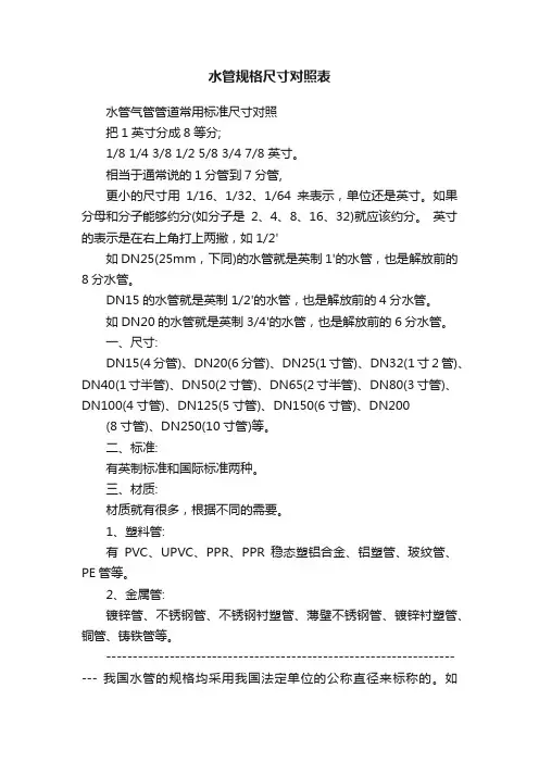 水管规格尺寸对照表