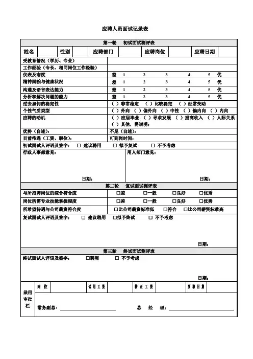 应聘人员面试记录表