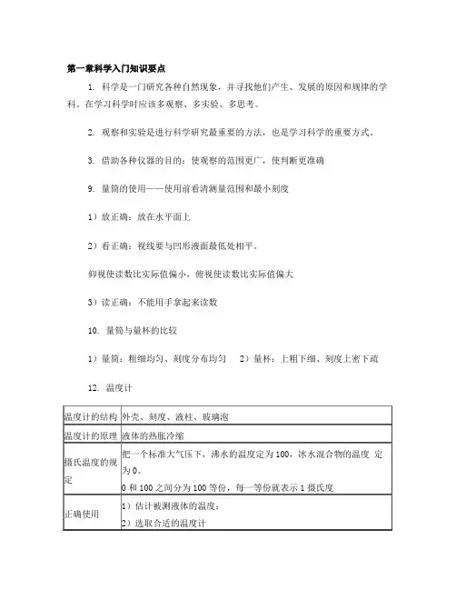 浙教版七年级上科学知识点总结