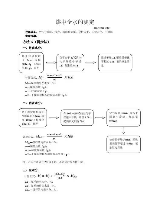 煤中全水的测定