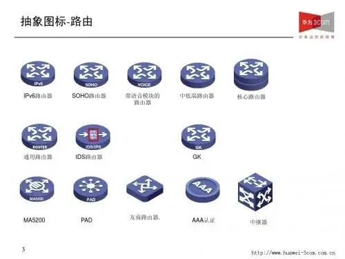 H3C全系列产品图标库